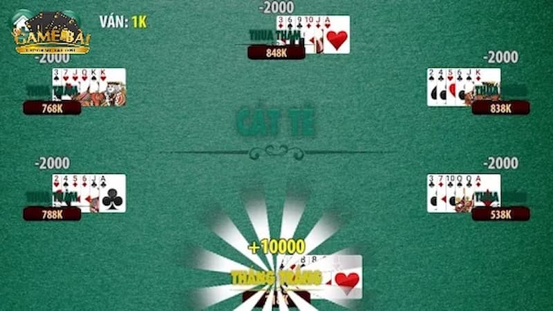 Cách Chơi Cát Tê Đổi Thưởng hiệu quả tại Game Bài Đổi Thưởng 2 Thuật ngữ sử dụng trong Cách Chơi Cát Tê Đổi Thưởng