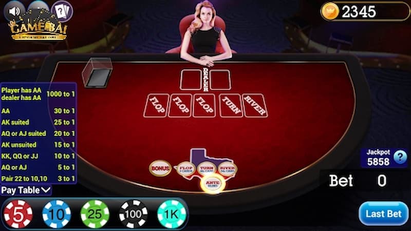 Mẹo Chơi Poker Thắng Liên Tục - Chơi nhanh thắng đậm 4 Tấn công tâm lý tay chơi khác trong trò chơi Poker
